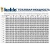 Радиатор стальной панельный Kalde 11 тип низ. 500x1000