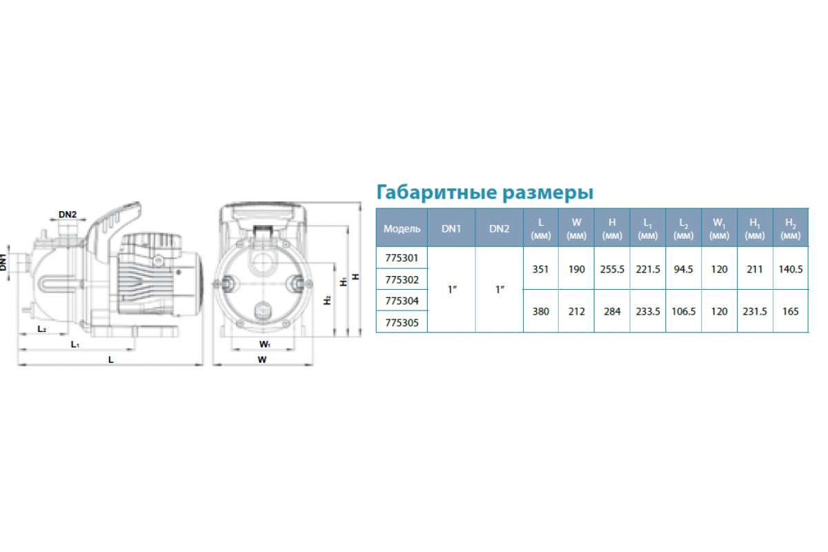  поверхностный центробежный самовсасывающий Aquatica 775305  .