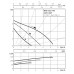 Циркуляційний насос Wilo Star-RS 30 7 (4037311)